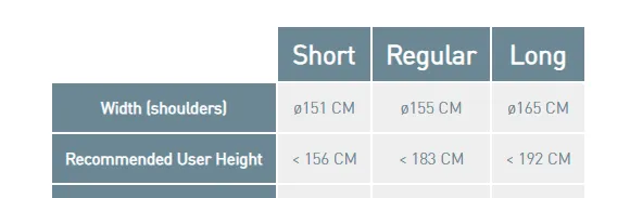 Sea to Summit Talus TS2 -10°C Ultra Light Down Sleeping Bag