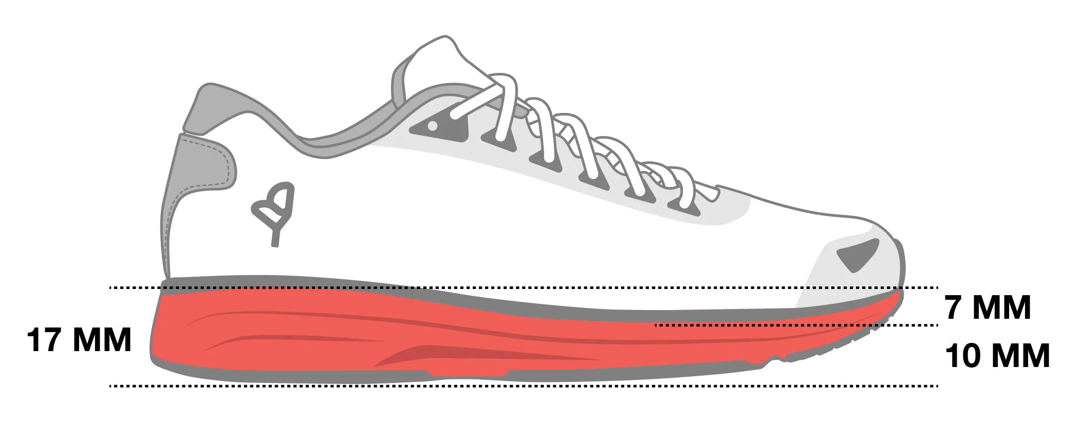 Waterproof Trail - Swiss Knife - Peoney Coral